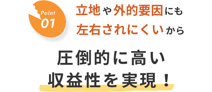 Point01 立地や外的要因にも左右されにくいから圧倒的に高い収益性を実現！